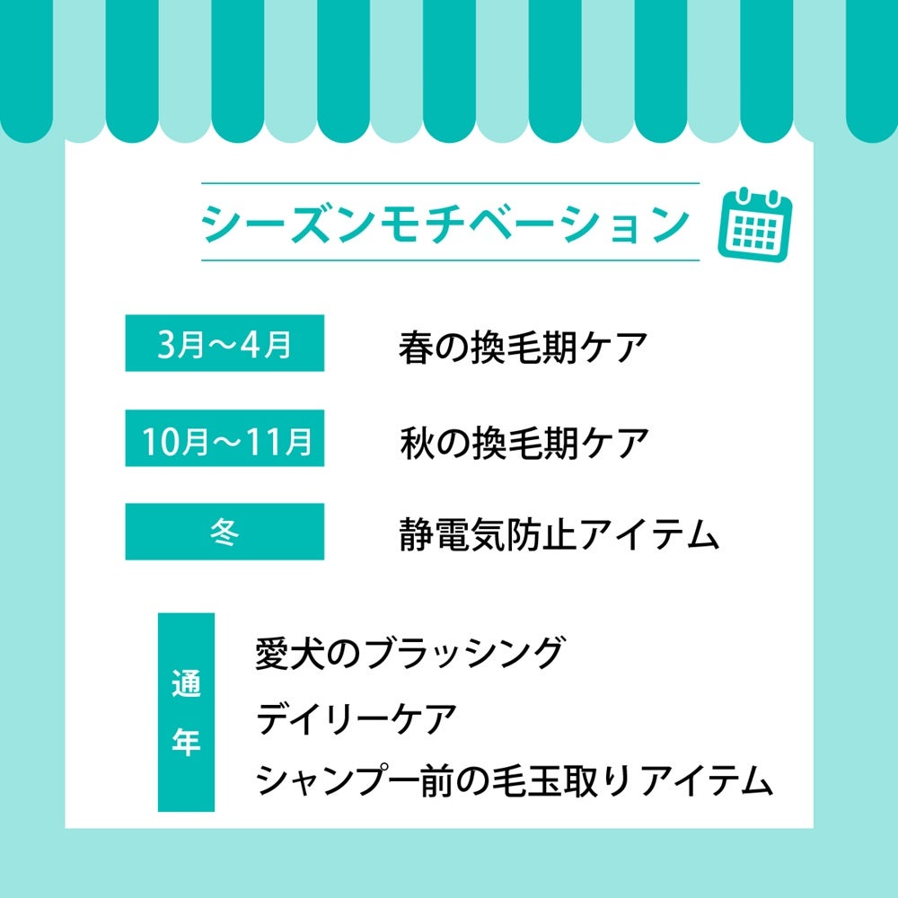 たかくら新産業 APDC グルーミングスプレー 犬用 125ml