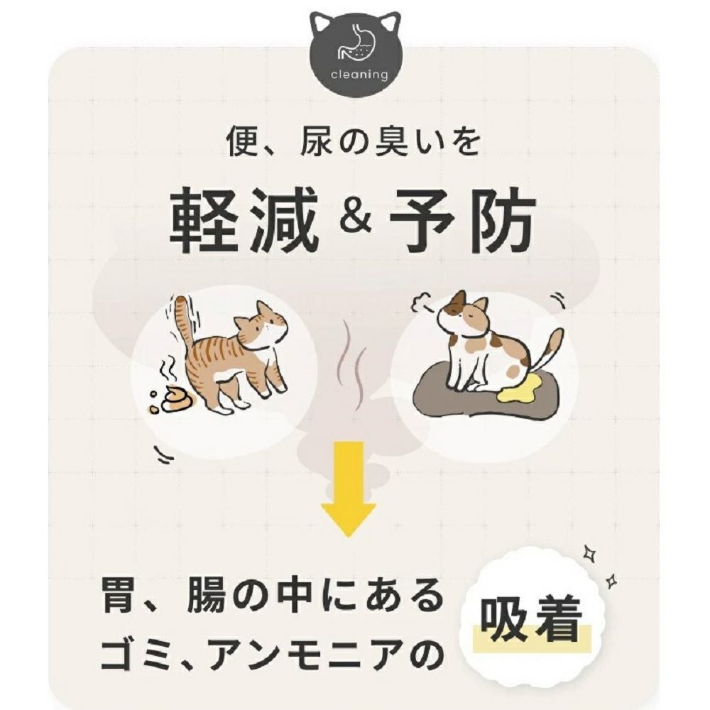  NEXT NEW WORLD 猫用シルクサプリメント シルキャット 3g×30包