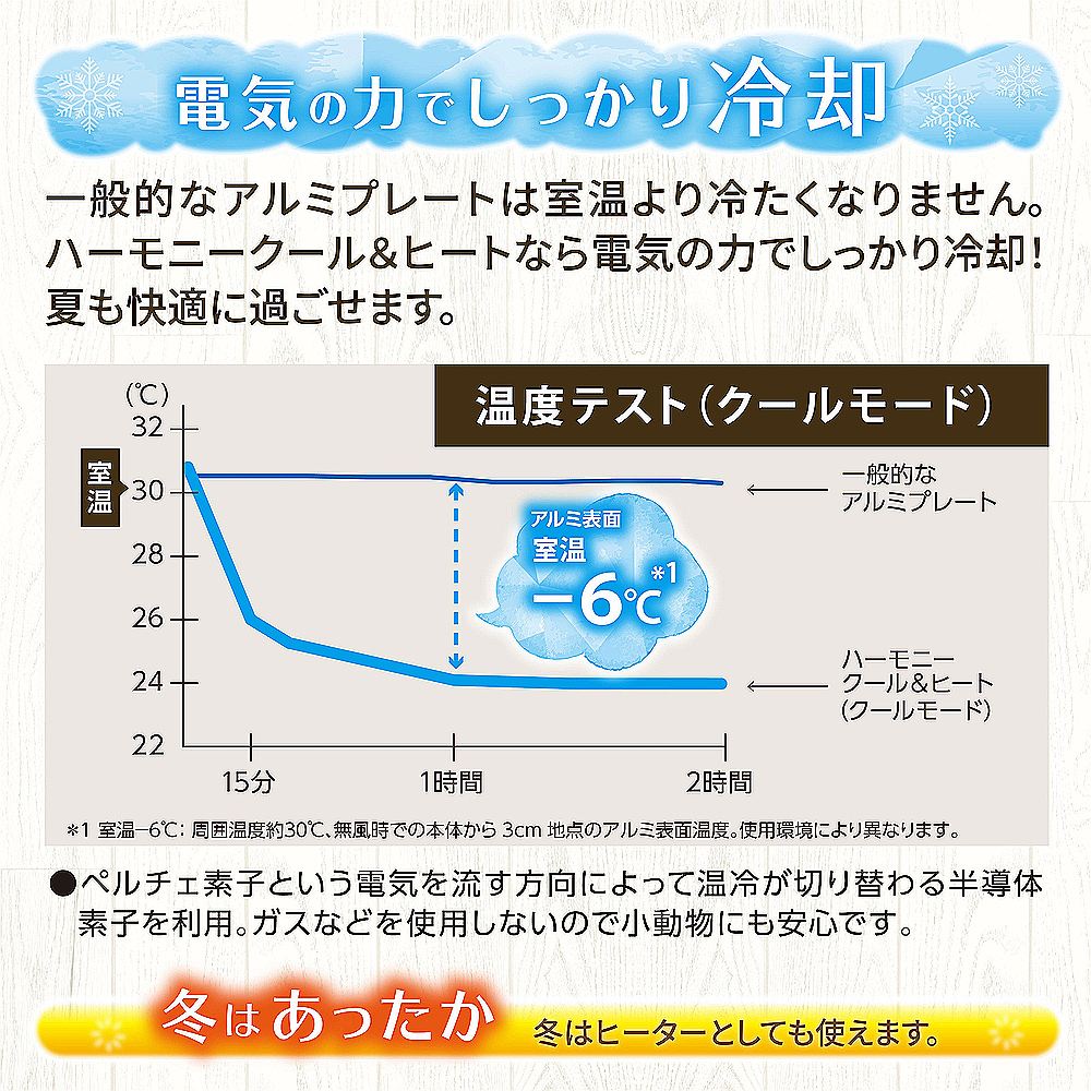 ジェックス ハーモニークール&ヒート