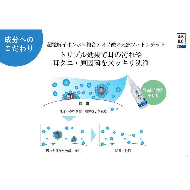 たかくら新産業 A.P.D.C. CLEAR イヤークリーンウォーター クリアミント 100ml